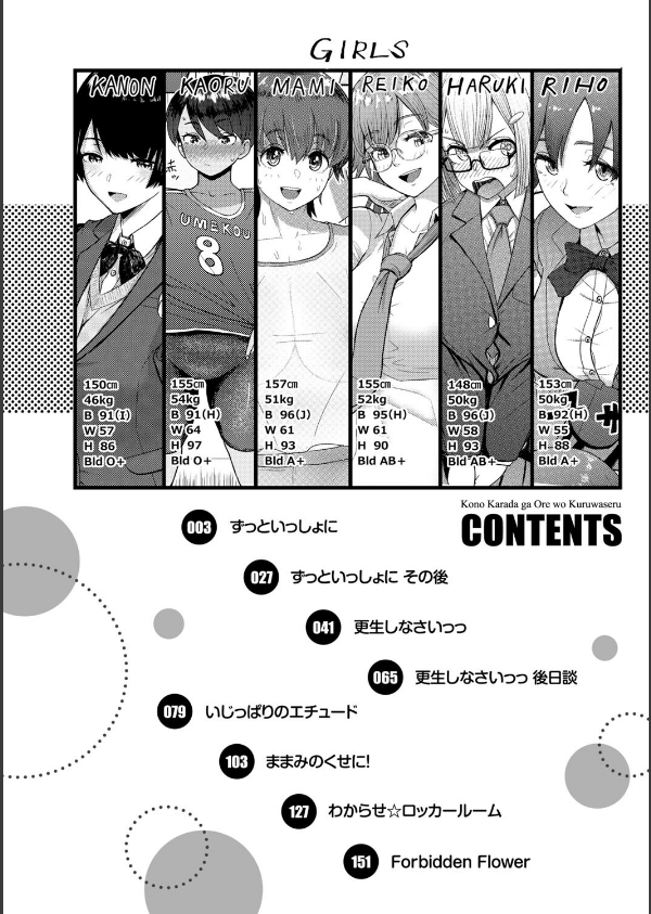 このカラダが父を狂わせる【FANZA限定特典付き】_4枚目の画像