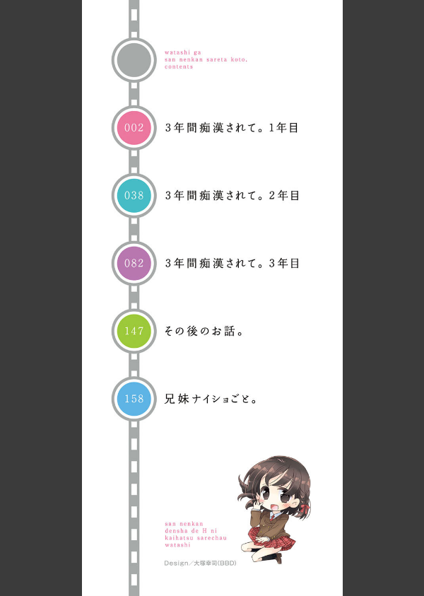 私が3年間されたコト。_2枚目の画像